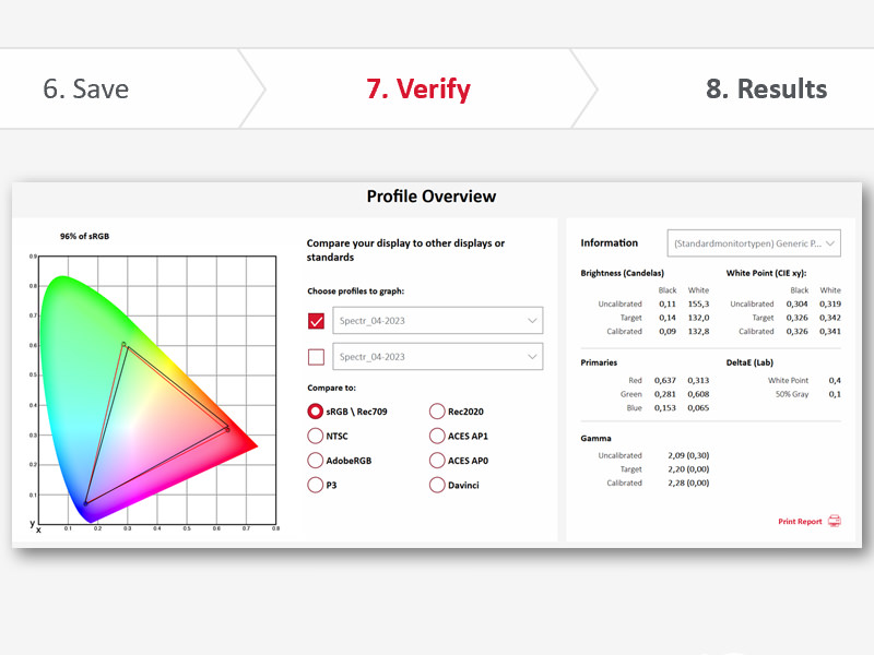 Kalibrator DataColor SpyderX2 Elite